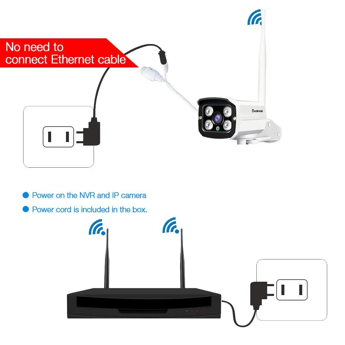 CCTV Network Camera Price Whol - огляд і ціна Home Security Service