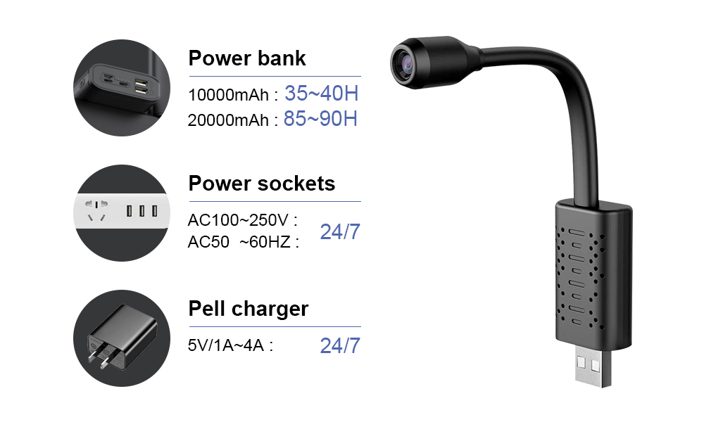 V380 Mini Wireless Wifi Camera - огляд і ціна Home Security Wireless Cameras