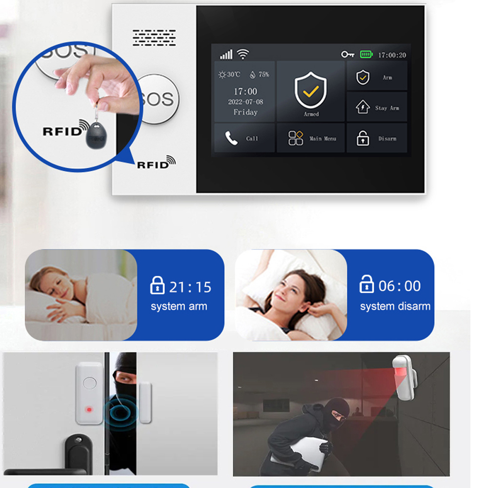 PGST 4G Tuya Smart Home Alarm  - огляд і ціна Sim Gsm Alarm